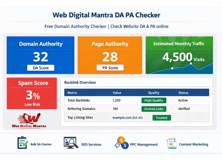 DA PA Checker: Your SEO with Free Tools